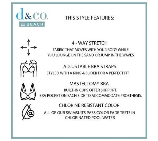 "As Is" Denim & Co. Beach Mastectomy- Friendly Skirted Tankini